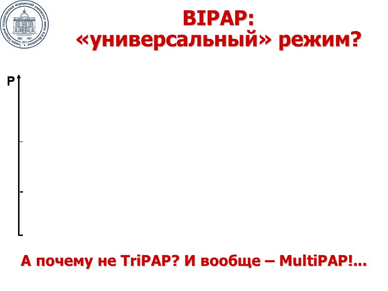 BIPAP:  «универсальный» режим? А почему не TriPAP? И вообще – MultiPAP!...
